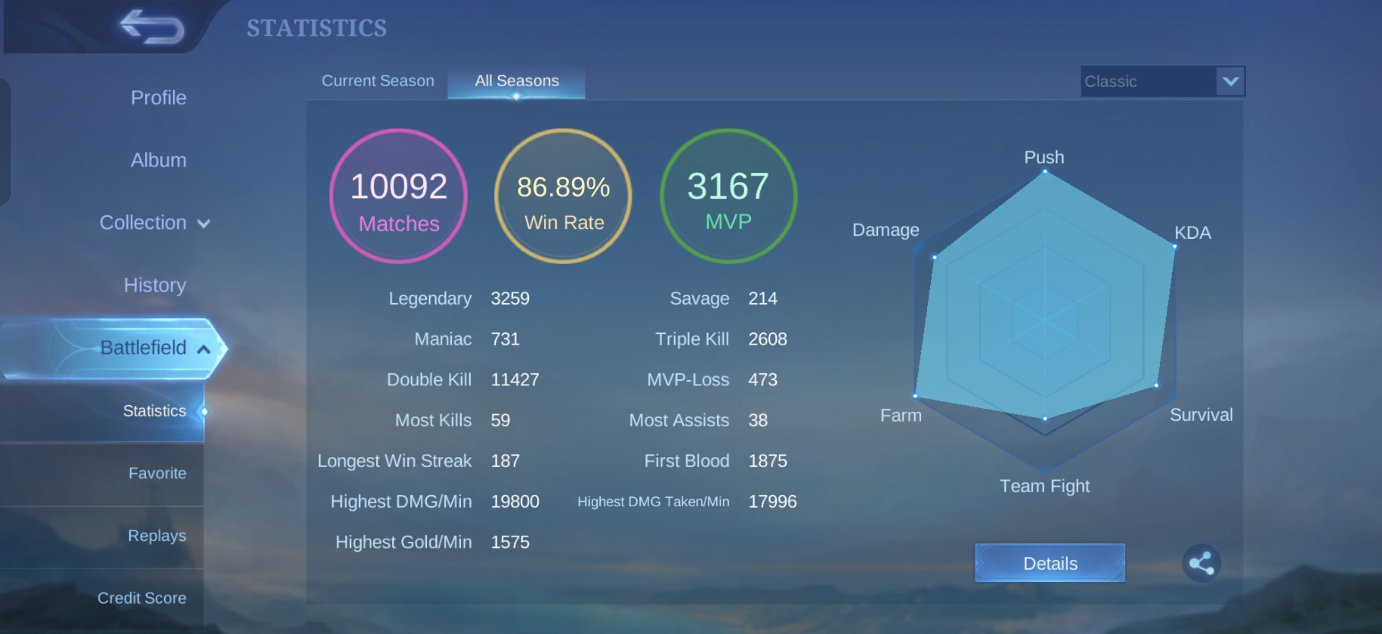 🌸552 Stars🌸Advanced Server🌸Global Top 2 Grоck🌸Prime Granger Beatrix Claude Zhong🌸High Winrate🌸, Sale, Rank: Mythical Immortal, Level: 142, Winrate: 82%, Heroes: 132, Skins: 359