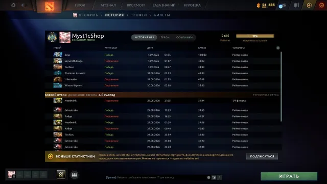 【𝐒𝐭𝐨𝐫𝐞】🤍🈹Продам ᴀᴄᴄᴏᴜɴᴛ🈹2.600 𝐦𝐦𝐫🤍🌸🤍ПОРЯДОЧНОСТЬ 7.880🈹🤍, Продажа, 2600 MMR, 7880 порядочности, 365 матчей, 384 часов