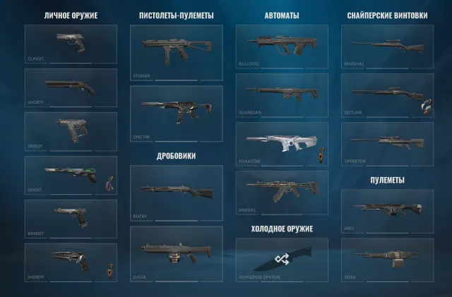 Selling a personal account | 2 KNIVES!! The “Edge of Darkness” collection has been purchased., Sale, Silver 2, Agents: 15, Skins: 8