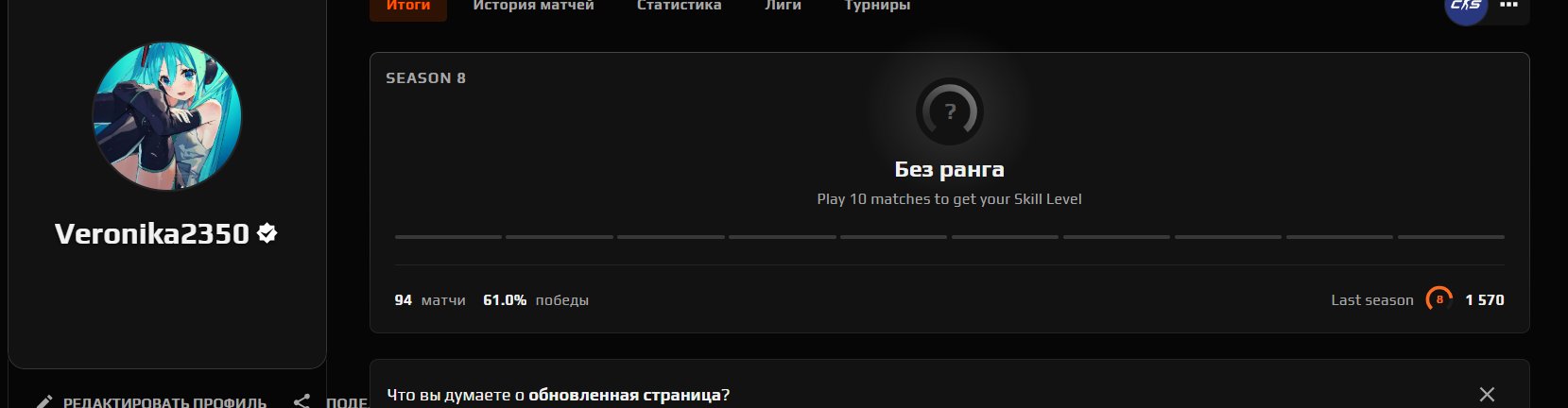💙9 LVL FACEIT 💙 94 matches 💙61 WR%💙1570 ELO💙 VERIFICATION 💙, Sale, Empty, No PRIME, 1 CS Rating, FACEIT, 1570 ELO, With registration: Yes