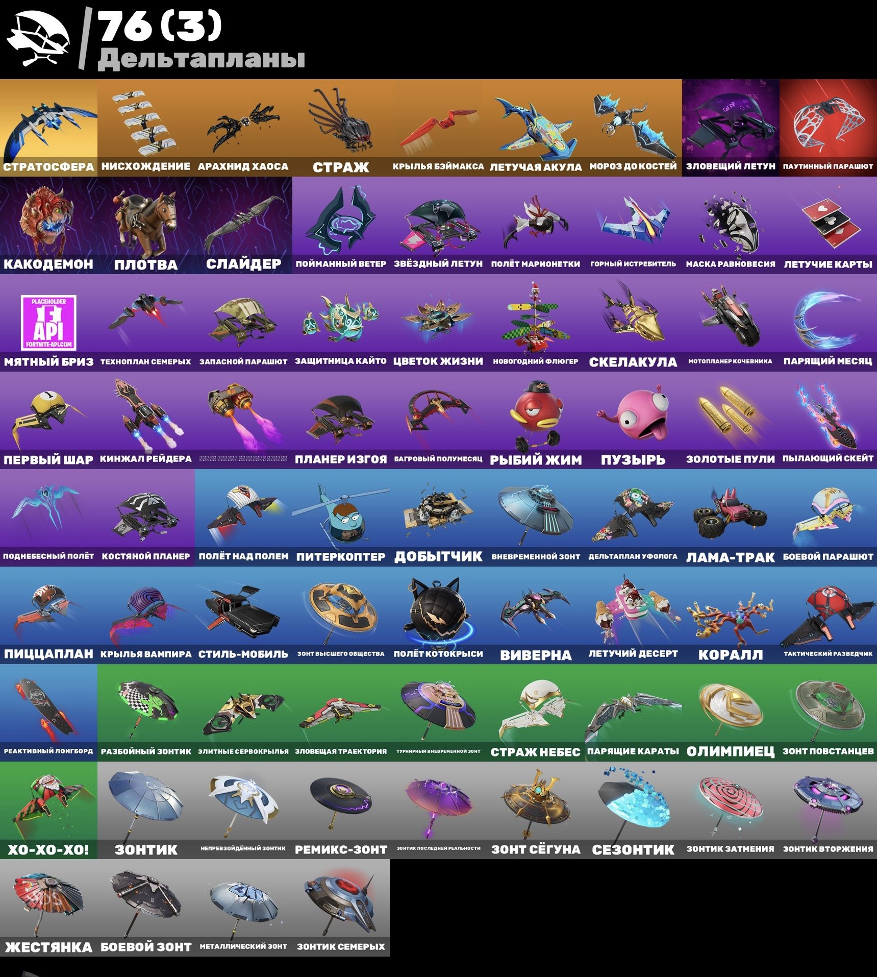 Top account, PS plus pack, counterattack FNCS pack, Sale, skins 96