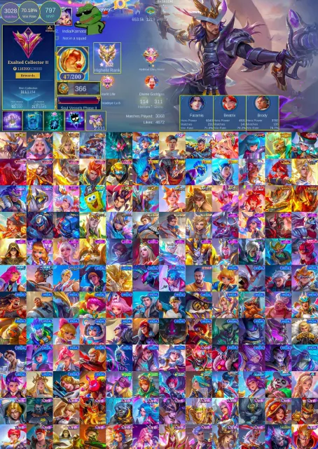 🎯 Clint M2 🌙 Lunox Lege 🌀 Xavier 🏹 YSS 🐱 Nana🪨 Grock Collector 🌸 Guinevere Aspirants 🚀 Claude Sanrio, Продажа, Ранг: Мифический Бессмертный, Уровень: 32, Процент побед: 70%, Герои: 114, Облики: 331