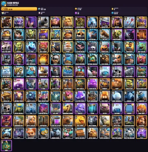 15 King Level 🏆 121 Cards 🎮 11 EVO CARDS 💠 1×16 Level 💠 4×15 Level 🎯 8×14 Level 💠 2×13 Level 💠 12×12 Level 🏆, Arena 25, Level 15, 10191 Trophies, 121 Cards, No