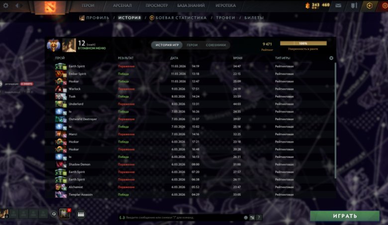🔥 🏆 Dota 2 Account | 9400 MMR | TITAN | 59 trophy level, 12k ranks | 2100 games 🔥 🏆, Sale, 8800 MMR, 12000 Behavior score, 7000 вежливости, 2000 games, 2600 hours