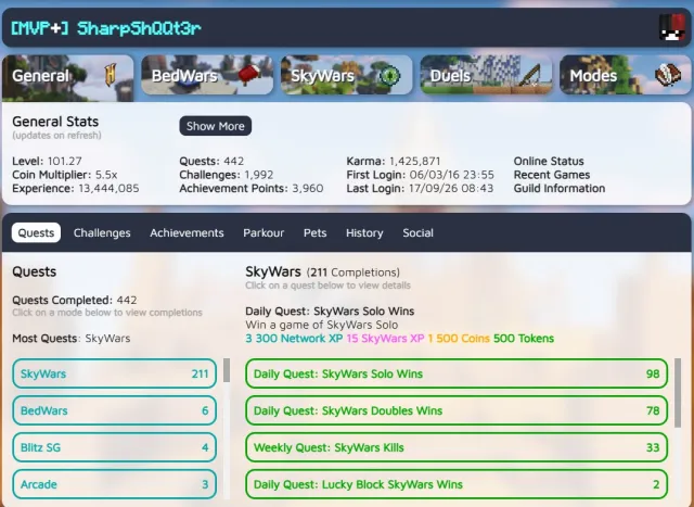 MVP+ / 1 PIT PRESTIGE / 3300 PIT KILLS / 101 LVL HYPIXEL / 20 LVL SW / MIGRATOR CAPE / MAIL, Продажа, Все данные по аккаунту