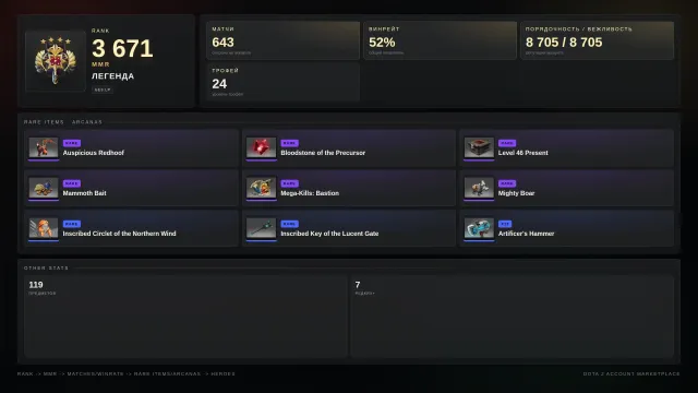 ✨Legende 4 ≈ 3671 MMR✅8705 Anstand✅✨Skins✨⚔️24 Trophäe⚔️, Verkauf, 965 MMR, 10141 Anstand, 10141 Höflichkeit, 1476 Spiele, 1912 Stunden