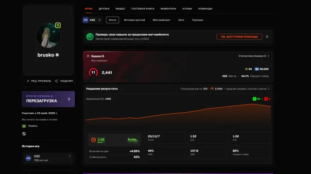 🟠⚫ FACEIT + STEAM ⚫🟠 1000+ hours 🟠🟠❗ READ DESCRIPTION ❗, Sale, Inventory empty, Has PRIME, FACEIT, 2441 ELO, Registered: Yes
