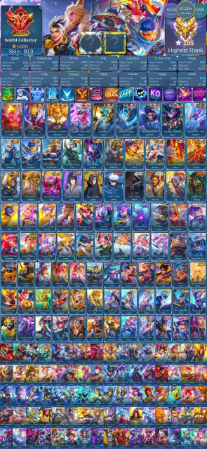 💙World 43828💙Legends(9),Collector(13),Hero,Kung Fu,Naruto,Kishin,Beasts,11.11,Aspirants,Kof,Star Wars,JJK💙, Sale, Rank: Epic, Level: 162, Win rate: 67%, Heroes: 138, Skins: 813