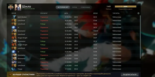 🎁3601 MMR🎁Legende 4🎁❤️💎ARKANEN FÜR WINDRANGER UND VENGEFUL SPIRIT💎❤️8968 ANSTÄNDIGKEIT🎁35 LVL TROPHÄE, Verkauf, 3601 MMR, 8968 Anständigkeit, 8968 Höflichkeit, 528 Spiele, 481 Stunden