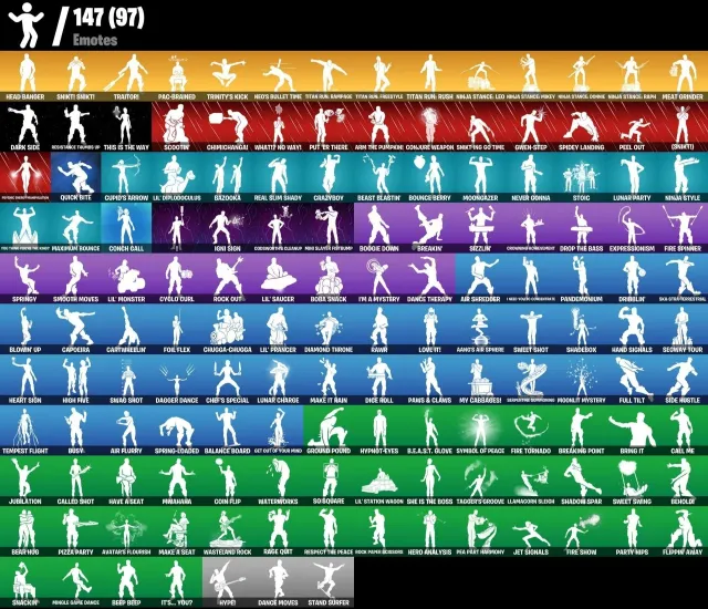 90 SKINS | TRAVIS SCOTT | DOUBLE HELIX | ACCÈS COMPLET, Vente, skins 90