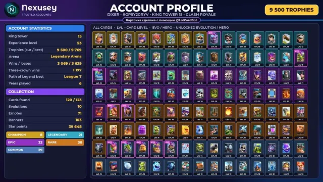🚀 ⟦ CLASH ROYALE ⟧ 10 EVO ✦ 8 CHAMP. ✦ 71 EMOJI ✦ 9 500 🏆 ✦ KING 15 ✨ #4CJDSB, 24 arena, 53 level, 9500 trophies, 120 cards, 21 leg, No