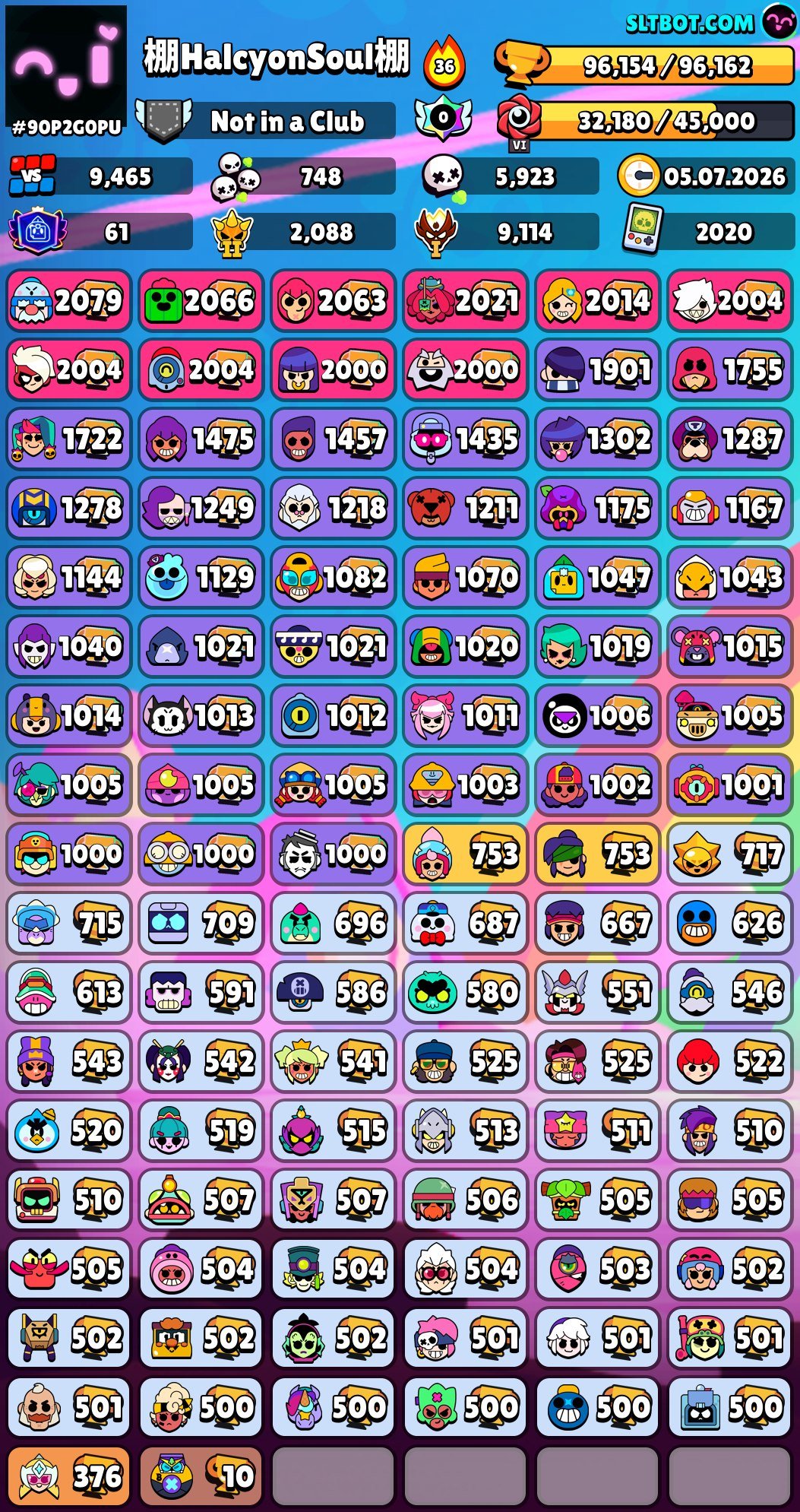 Good account from 2020, single owner, trophies 96000, brawlers 104, primes 61