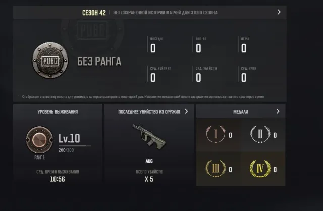 1 lvl AUG Neon Dreams, No BATTLEGROUNDS Plus