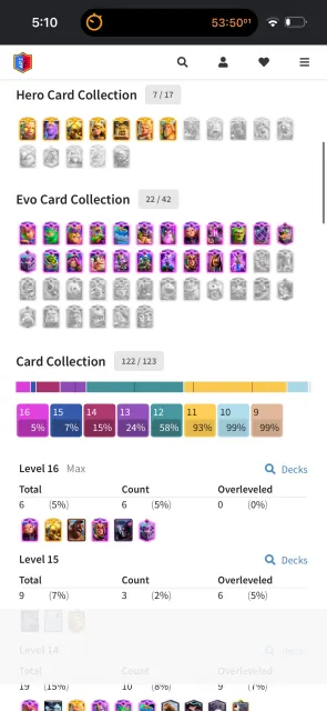 22x evo | 7x hero | 6x lvl-16 maxed, 32 арена, 55 уровень, 13000 кубков, 123 карт, Есть