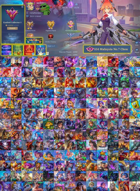 👑 Gusion Legendary 🥊 Chou Thunderfist ✨ Fanny Aspirants 🍥 Suyou Sasuke 🥊 Gusion + Chou KOF, Продажа, Ранг: Мифический Бессмертный, Уровень: 137, Процент побед: 55%, Герои: 133, Облики: 406