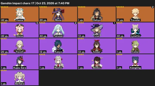 Europe | AR 35 | 1+2 leg | Spring + Dehya + Mona | #54340, Any platform, Email linked, Any, Levelled up, AR 35, Event 1, Standard 2