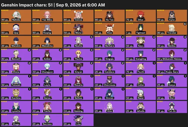 👑ASIA👑55 AR👑50 CHARACTERS 💚12 LEGENDARY CHARACTERS💚 3 LEGENDARY WEAPONS💚 SCREENS 🍕FULL ACCESS 💚, Any platform, Email linked, Any, Levelled up, AR 55