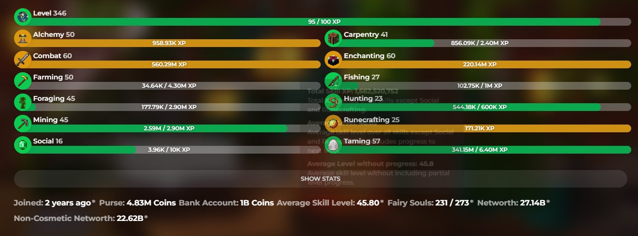 28B NW CATA 57 LVL 350 HYPIXEL SKYBLOCK, Sale