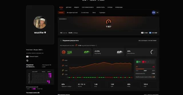 🔥✅9 LVL FACEIT🔥✅VERIFIED+REVERIF🔥✅NATIVE MAIL🔥✅PERSONAL ACCOUNT🔥✅PRIME STATUS🔥✅3 MEDALS🔥✅, Sale, Available, Yes PRIME, FACEIT, 1880 ELO, With registration: Yes
