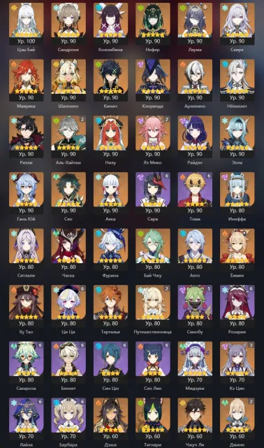 Personal Hoyo account (Genshin + HSR), AR 60, Any platform, Email linked, Lumine, Levelled up, AR 60