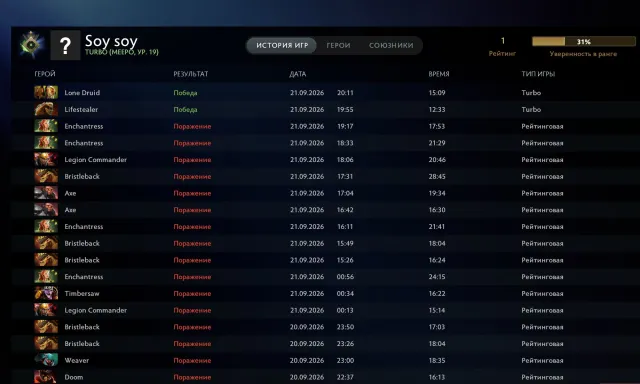 🚀🔥🐸REKRUT 1MMR🚀🔥🐸KALIBRIERT, NIEDRIGE ORDENTLICHKEIT = ECHTER PULS DER REKRUTEN🚀🔥 🐸, Verkauf, 1 MMR, 4818 Ordentlichkeit, 4818 Höflichkeit, 120 Spiele, 130 Stunden