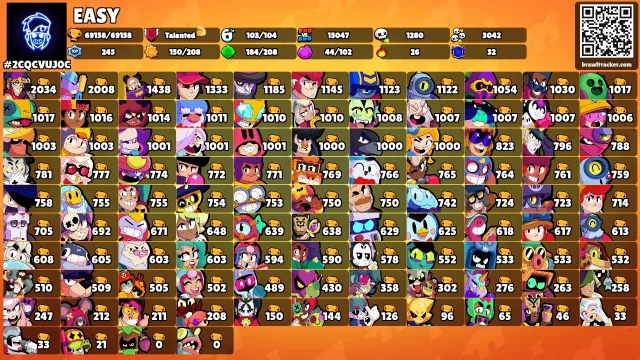⬛️Complete change for you⬛️Screenshots in the description‼️, trophies 70000, brawlers 103, primes 32