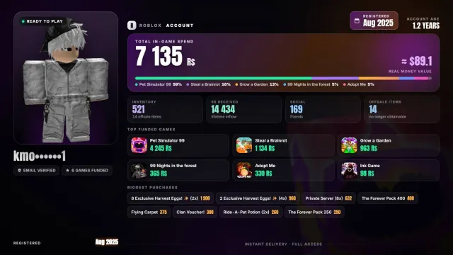 💎 потрачено Robux: 14K 📅 рег. 2025 🧱Pet Simulator 99 4.2K 🧱Steal a Brainrot 1.1K 🧱Grow a Garden 963, Продажа, Voice chat: Нет