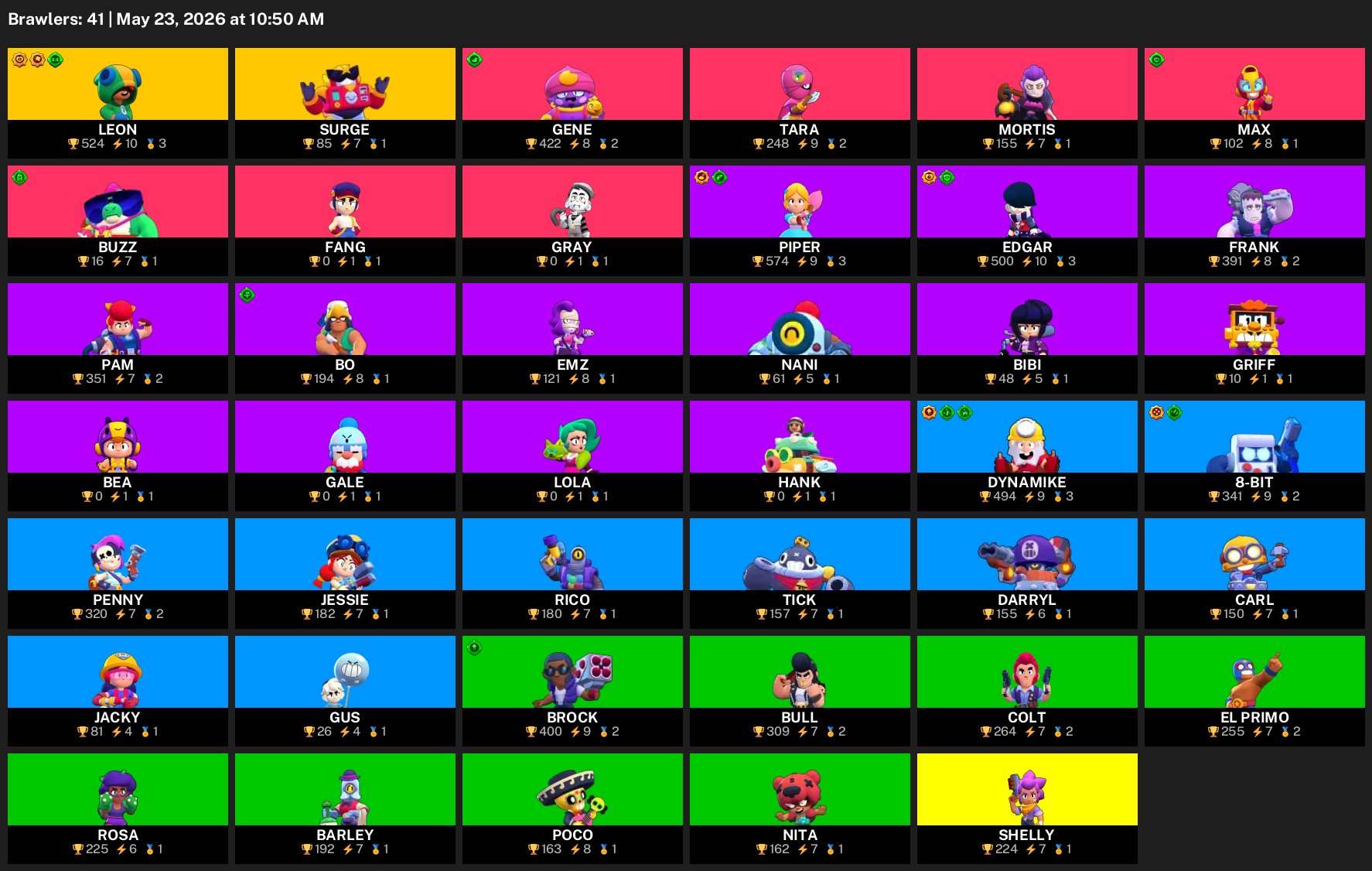 Best account 2 Legs Brawl Stars Warranty, trophies 5000, brawlers 41