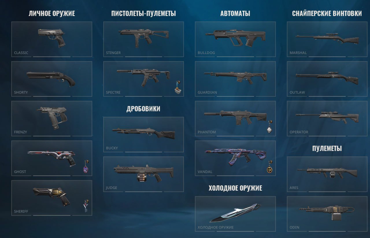 🟣VALORANT🟣🎮24 agent + 1 knife (Xerofang) and 1 vandal (Phaseguard)🎮🏆 rang: bronza 1🏆🔰220 RD🔰✨77 LVL✨, Sale, Bronze 1, Agents: 24, Skins: 2