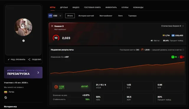 🔥 FACEIT АККАУНТ | 2023 ELO | 41 МАТЧ, Продажа, Інвентар пустий, Є PRIME, FACEIT, 2023 ELO, Зареєстрований: Так