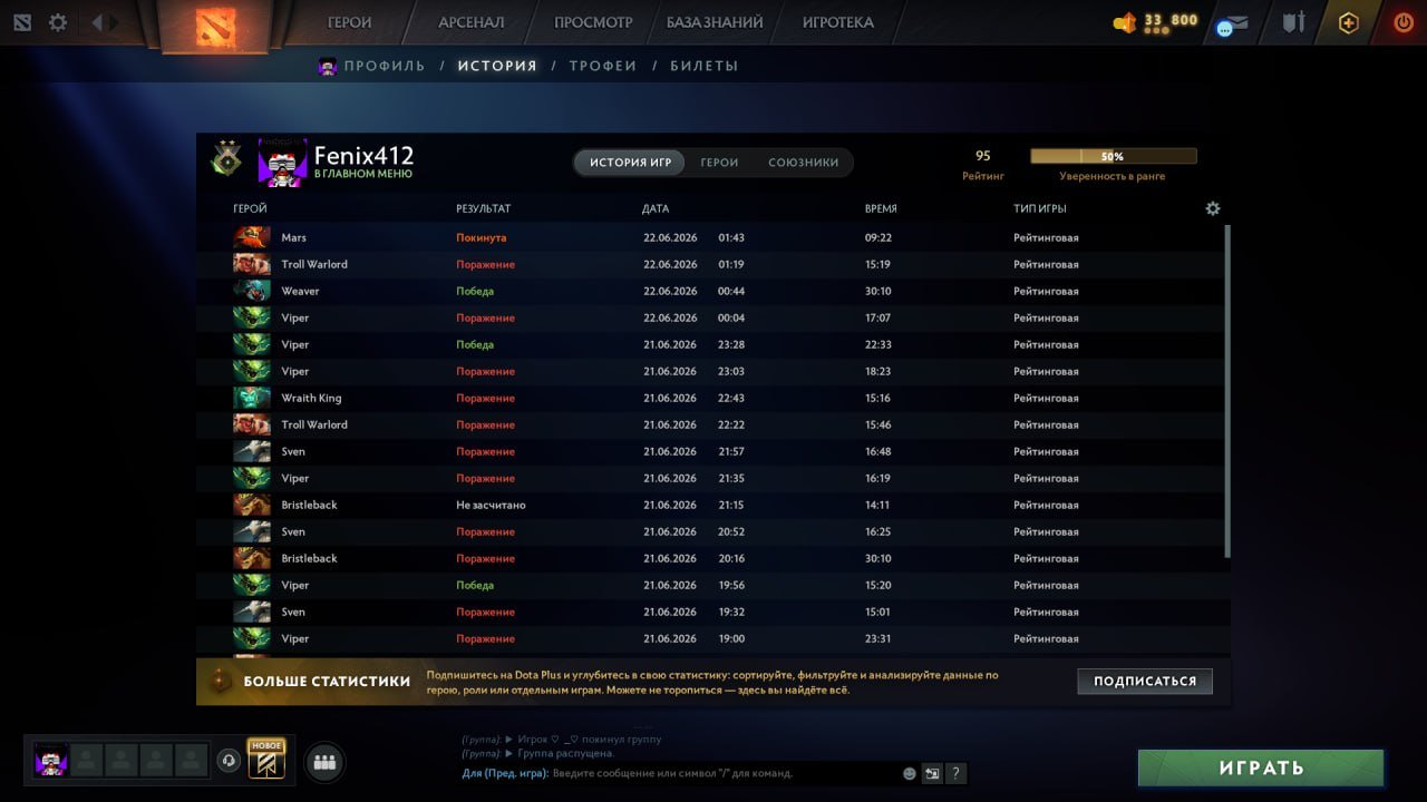 335 🌈💥MMR+ CAR RELEASE UNTIL 25.01POSTAL 12000🍓🍓115 LVL EVENT MAIL SET, Sale, 95 MMR, 11445 Behavior score, 11445 вежливости, 151 games, 300 hours