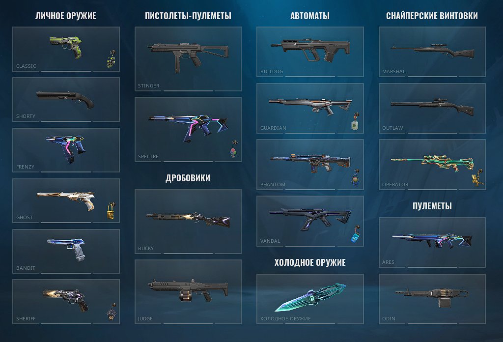 ❇️FLORESCENCE 3❇️🌊VCT2026🌊⭐3 KNIVES ⭐🌑VANDAL REVENANT🌑 🔥GALOP🔥🟣PHANTOM CHAOS🟣, Sale, Ascendant 3, Agents: 12, Skins: 21