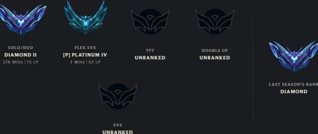 MENA SERVER pick grandmaster on this season ,31skins - 6 leg( good skins), Sale, level 67, champions 60, skins 31, Diamond