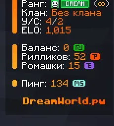 account with Dream on the DreamWorld server, Sale, All account data