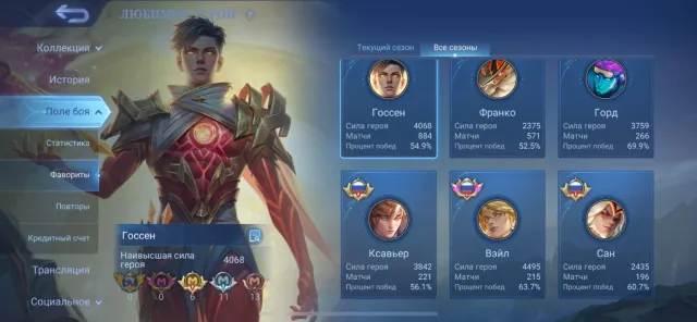 Personal account, Gossen 11:11, K’, vessel Sessilion, 88⭐️, Sale, Rank: Mythical, Level: 73, Win rate: 54%, Heroes: 127, Skins: 269