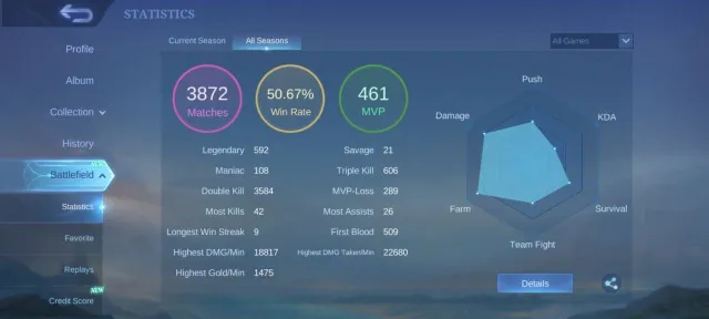 🔥EPIC Recall fluffy floren deluxe 25 EPIC Roger Uranus Gusion valir Lancelot khufra change champion, Sale, Rank: Mythic, Level: 53, Winrate: 50%, Heroes: 100, Skins: 145