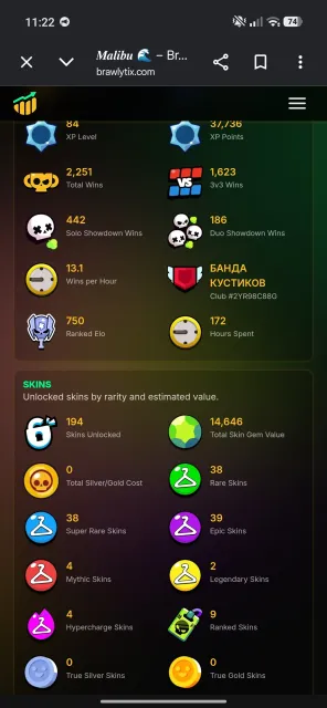 account from 2021 with skins, 42407 trophies, 73 brawlers, 25 primes