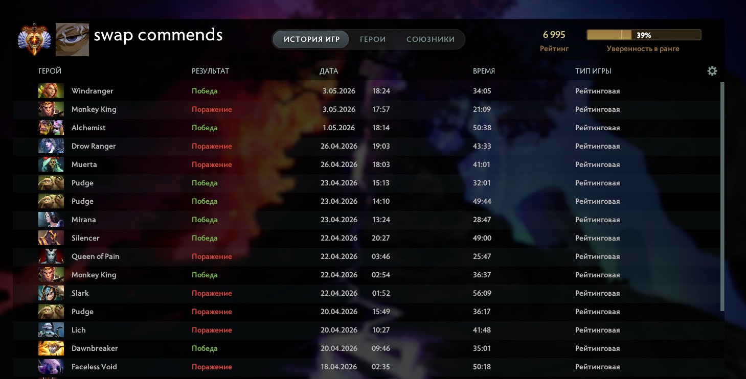 ⭕️✔️⭕️6995 MMR MAINPOOL (NOT BINDING)✔️QUICK SEARCH✔️SKINS✔️ABOUT 12K✔️, Sale, 6995 MMR, 12000 Behavior score, 7279 вежливости, 2800 games, 2700 hours