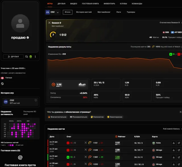 💙FACEIT VERIFICATION + CS2 PRIME💙NATIVE EMAIL 💙PLAY IMMEDIATELY💙NATIVE EMAIL, Sale, Inventory empty, Has PRIME, FACEIT, 1512 ELO, Registered: Yes