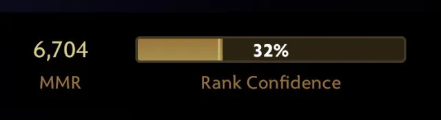 ✅30% CONFID 25 DOUBLE MEDALS HIGH RANK MAINPOOL 100% GUARANTEE✅, Sale, 6700 MMR, 11700 Honesty, 10300 Politeness, 2916 matches, 3500 hours