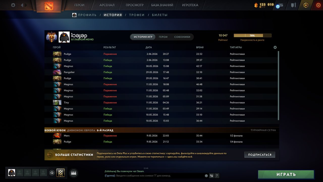 10,050 MMR ✅ ARCANAS: Spectre, QoP, WK, Windranger, Pudge, LC, Sale, 10050 MMR, 12000 Behavior score, 12000 вежливости, 3500 games, 5000 hours