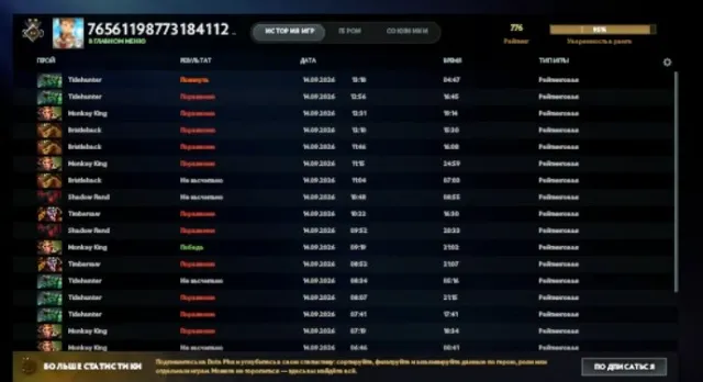 ✨🌺 Guardian 1🌺✨ • 776 MMR 📊 • 230 matches 🗡️ • 25 Trophy 👑