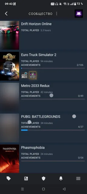 Steam level 12 | CS2 PRIME | 1600 hours | 3 medals + skins, Sale, With inventory, Has PRIME