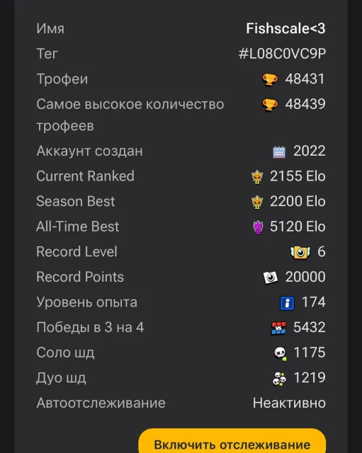 brawler, 48530 trophies, 107 brawlers, 15 primes