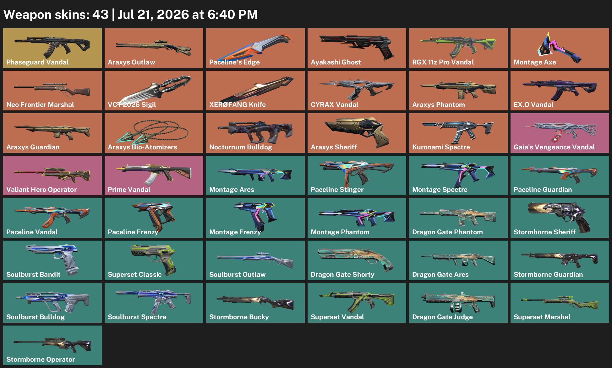 🖤🏆Top Knives and Vandals|xerofang|VCT 2026|RGX 11z Pro| Prime| Gaia's Vengeance🌟🏆, Sale, Ranked unlocked, Agents: 20, Skins: 43
