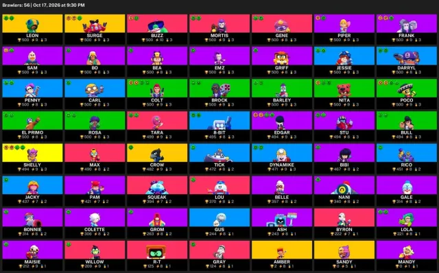 🚀 【BRAWL STARS】 ✨ 22,421 CUPS | 56 BRAWLERS | 5 LEG.: Amber · Crow · Leon ✨ FULL ACCESS #3S5VG8, 22421 cups, 56 brawlers