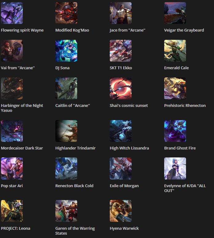 💠DISCOUNT❗LEVEL 156, 119 CHAMPIONS, 23 SKINS | REGION RUSSIA❗(RECEPTION DESCRIPTION👇👇👇), Sale, level 156, champions 119, skins 23, Unranked