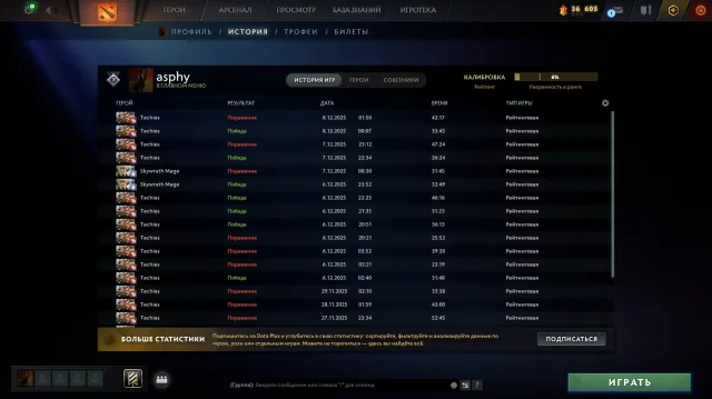 6200mmr Sous calibration Compte smurf personnel avec la phrase "Impossible de tuer le Roi" Team Spirit, Vente, 11161 d'honnêteté, 11161 de politesse, 305 matchs
