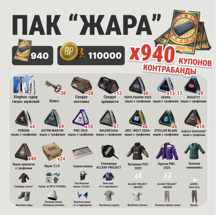 🌀🔹🌀【AUT DROPOUT】🧡【940 coupons🔸110000 BP🔸250+ BOXES🔸XINGHUN🔸500-700 G-coins】🧡【FULL ACCESS】🌀🔹🌀, No BATTLEGROUNDS Plus