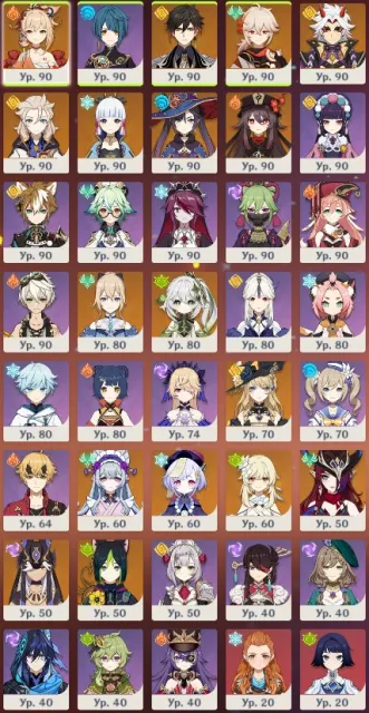 🌈🌈🌈AR59✅EUROPE✅Personal Account🌸Zhong Li🌸Yoimiya🌸Kazuha🌸Hu Tao c1🌸Ayaka🌸Eloy🌸, Any platform, Email linked, Lumine, Levelled up, AR 59, Event 11, Standard 6, Primogems 357
